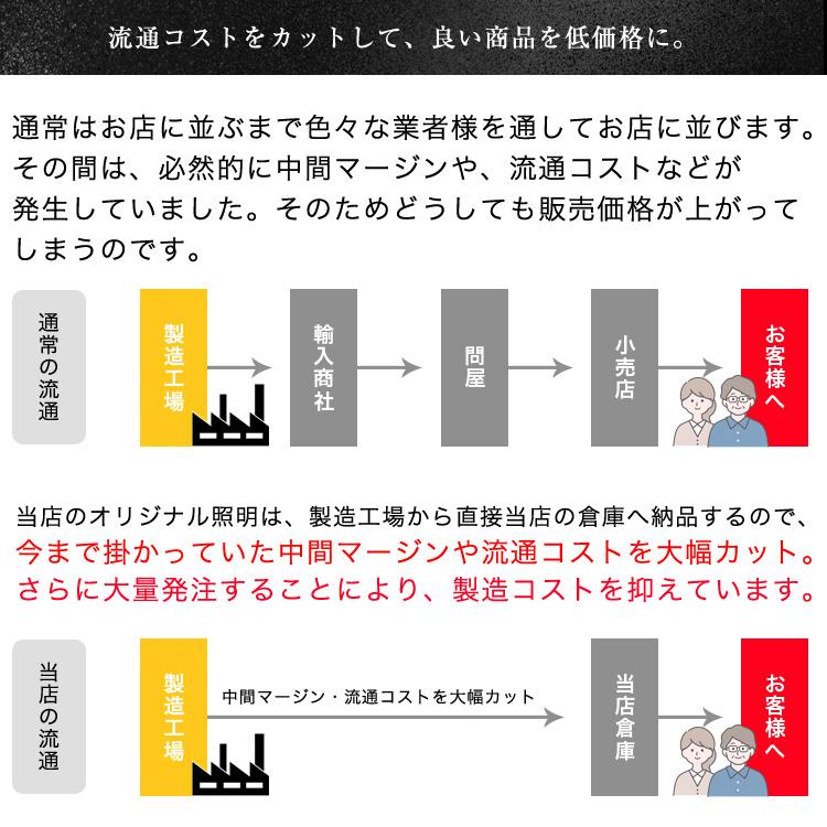 照明 おしゃれ 外灯 屋外 ブラケット 玄関照明 壁掛け 間接照明 人感センサー led 北欧 モダン シンプル 防雨 店舗  寝室 洗面所 WP020 80cm でんらい｜denraiasia｜20