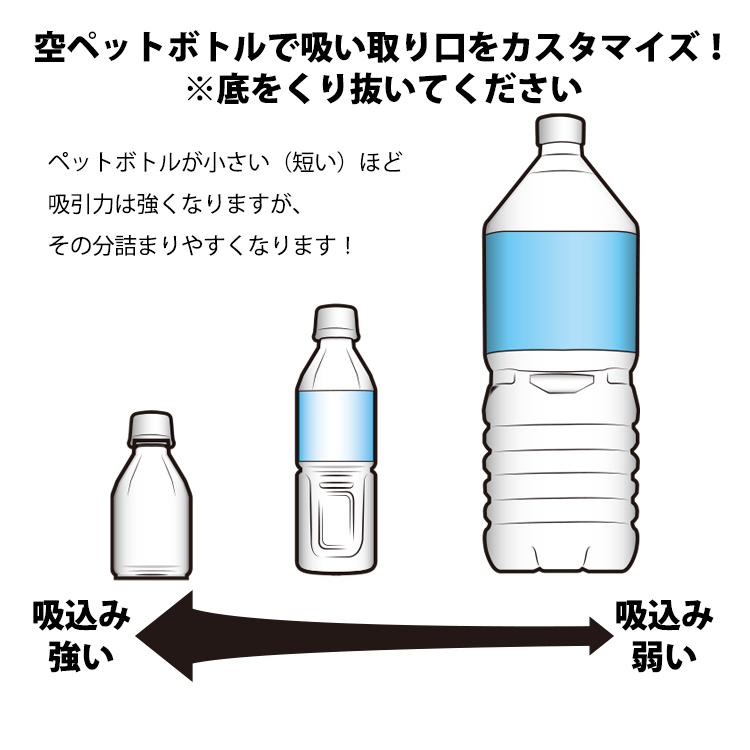 水槽 掃除 ポンプ 掃除 排水 水換え 水 交換 水中クリーナー 電動 コンセント 式 水中 掃除機 水槽 清掃 ポンプ クリーナーポンプ 水交換ポンプ Z028 でんらい_4