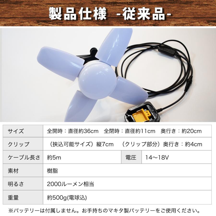 投光器 ワークライト 作業灯 led バッテリー 互換 明るい 工事用ライト