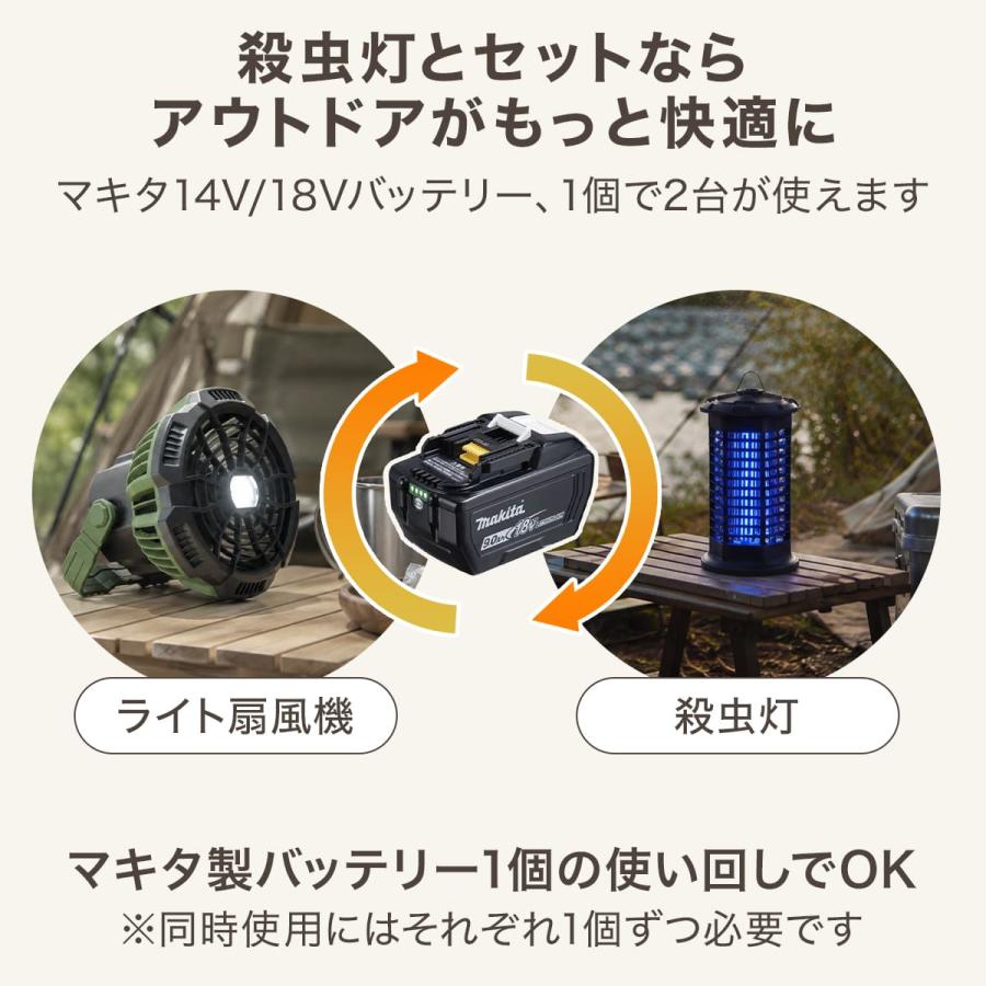 扇風機 バッテリー 14.4v 18v 互換 サーキュレーター led ファン