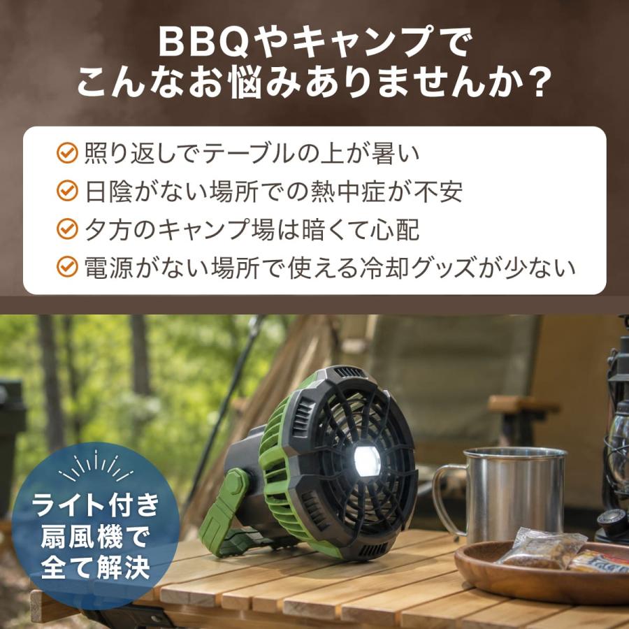 18V充電式扇風機　充電器・バッテリーセット　キャンプ　イベント　災害時に！ 扇風機 バッテリー 14.4v 18v 互換 サーキュレーター led ファン