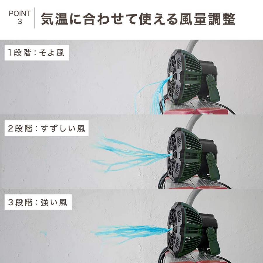 扇風機 バッテリー 14.4v 18v 互換 サーキュレーター led ファン