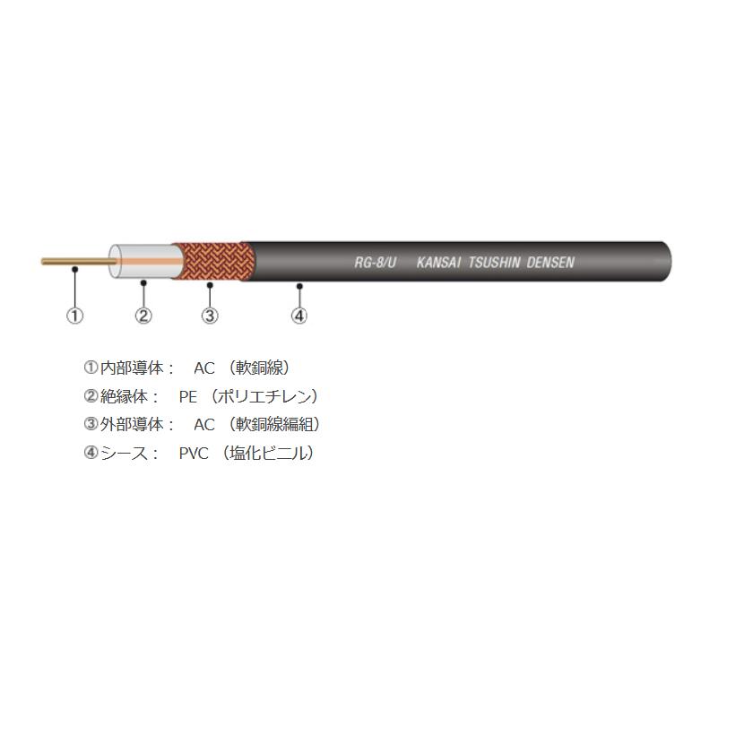 切売り RG-8/U 10m単位カット 関西通信電線(株) RG8/Uタイプ 50Ω