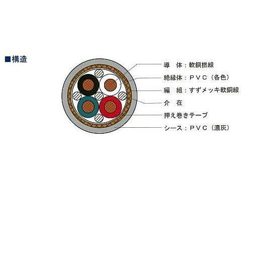 切売り電線 ソフト マイクロホン用ビニルコード 黒色 S-MVVS0 切売り電線 ソフト マイクロホン用ビニルコード 黒色 S-MVVS0