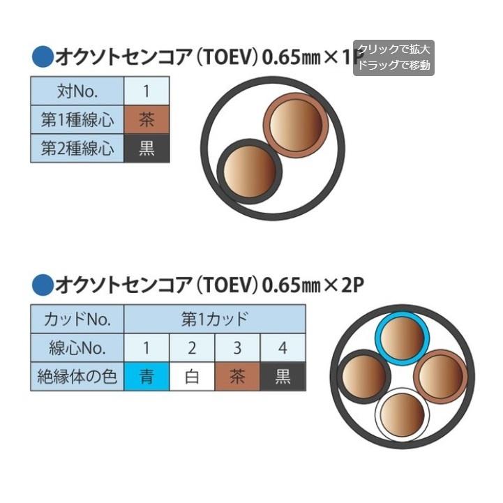 オクソトセンコア TOEV 0.65×2p 200m巻 屋外用通信電線 伸興