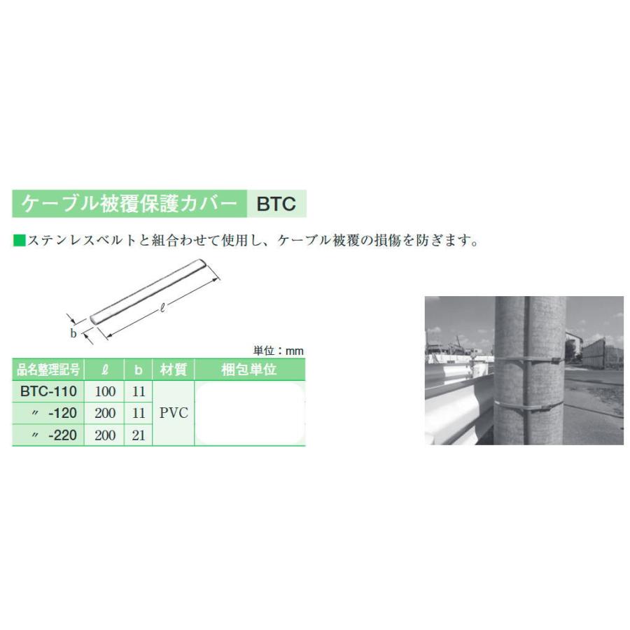 イワブチ【 BTC-110 】ケーブル被覆保護カバー【長さ：100mm　幅：11mm】【1個単位】