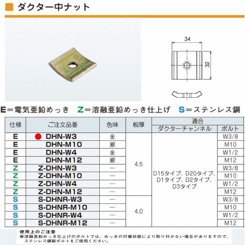 ◇ネグロス電工 DHN-W3 【10個セット】 ダクター中ナット 【適合ボルト