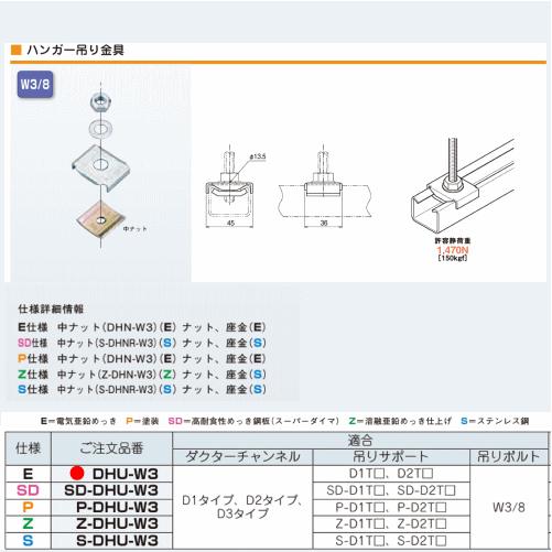 ネネ（同梱配送分） ねじ先端キャップ 黒 557-636 W1/2 2入 | ねじ・くぎ・針金