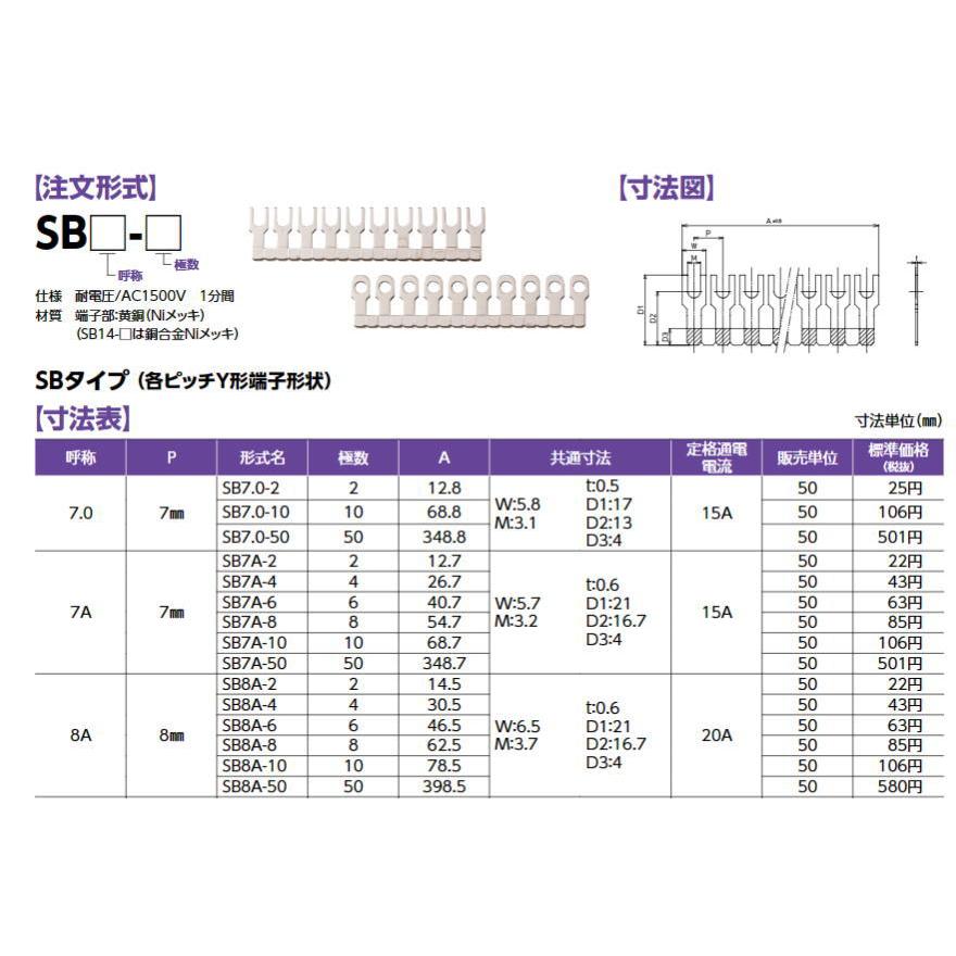 東洋技研 【 SB8A-50 】ショートバー（8mmピッチ）シリーズ 端子台