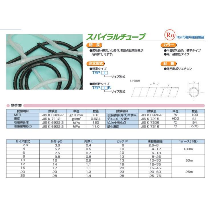 東洋技研 【 TSP-4B（100M） 】TSPシリーズ 盤用資材 / チューブ 