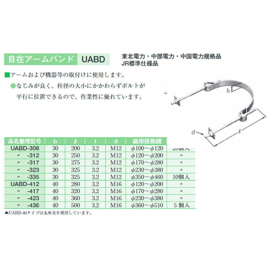 イワブチ【 UABD-317 】自在アームバンド【適用径範囲 φ170mm〜φ280mm】【1個単位】