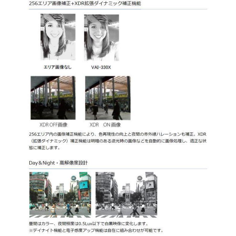 ビデオセンシング【 VAI-331X 】バレット型マルチモード屋外用赤外線