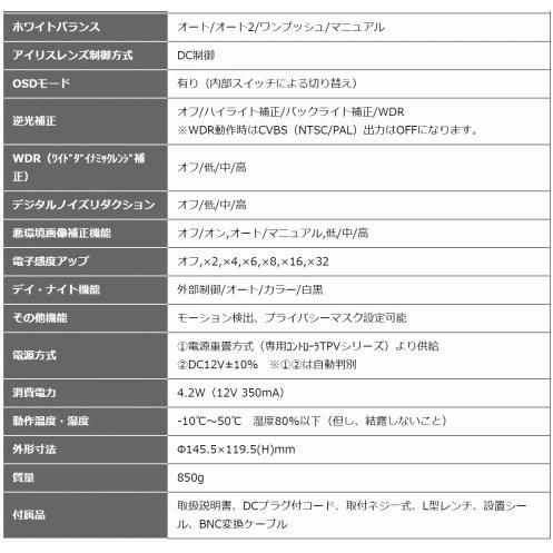 ビデオセンシング【 VMD-859VX 】バンダルドーム型マルチモード赤外線カメラ_4