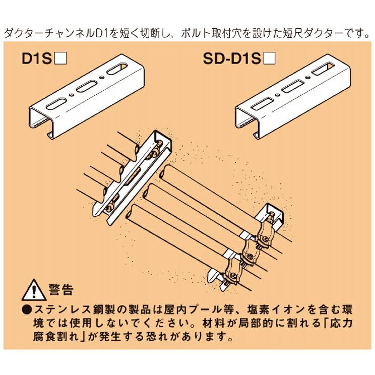 ネグロス電工 S-D1S25 天井・壁面用取付穴あき短尺ダクター 全長