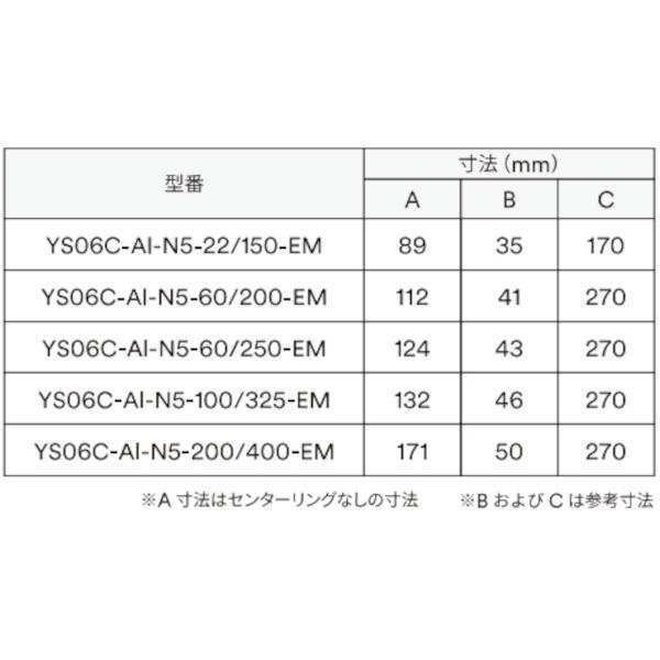 3M 3M YS06C-Al-N5-60/250-EM 600V 60mm2 - 250mm2 低圧アルミ