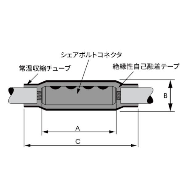 3M 3M YS06C-Al-N5-60/250-EM 600V 60mm2 - 250mm2 低圧アルミケーブル