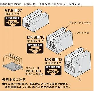 ネグロス電工 MKB1507 屋外露出配管用ブロック 溶融亜鉛メッキ仕上げ