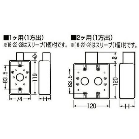 未来工業 SW1-22W 露出スイッチボックス 適合管VE16・22 2ケ用1