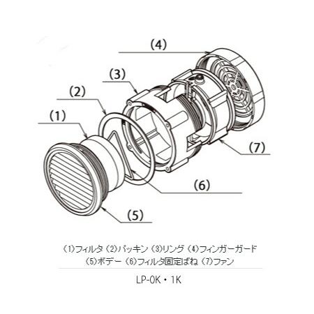 日東工業 LP-0K 換気扇付丸形ルーバー フィルタ付ウレタン製 外 日東工業 LP-0K 換気扇付丸形ルーバー フィルタ付ウレタン製 外