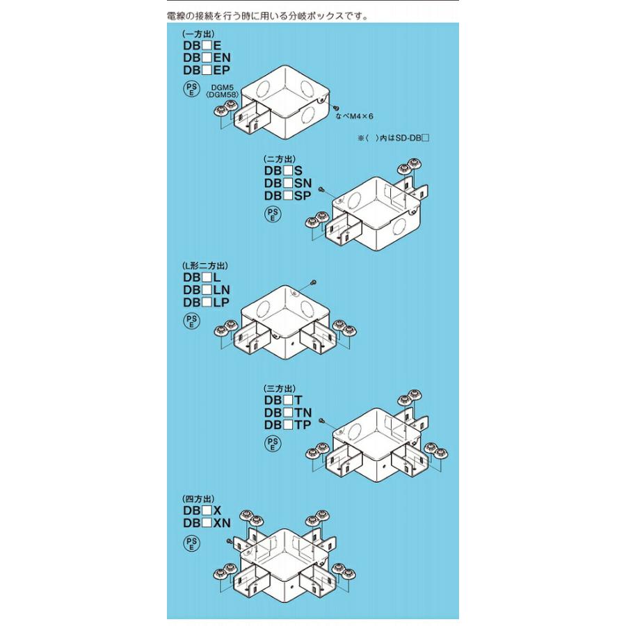 ネグロス電工 DB2X DP2用ジャンクションボックス4方出形 : 電材