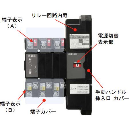 日東工業 DS32MC 2P 30A 自動電源切替開閉器リレー内蔵型 極数2P 定格