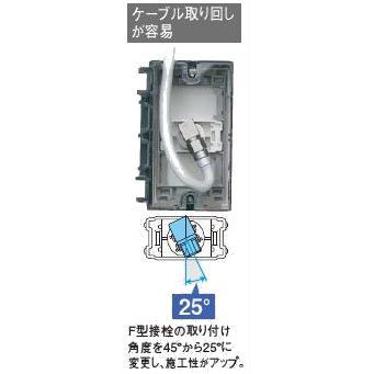 Panasonic テレビターミナル　WCS3814W Panasonic（パナソニック） 電設資材 WCS3814W(発注単位：10) 埋込高