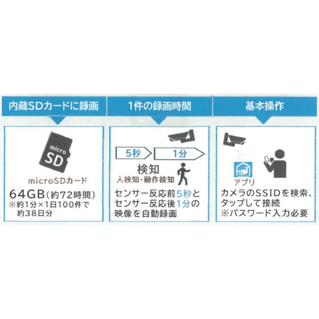 新品未開封　VL-CA10X パナソニック おうちレコーダー　二台セット 新品未開封 VL-CA10X パナソニック おうちレコーダー 二台セット