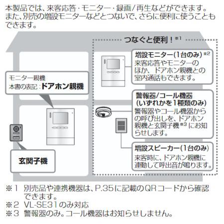 Panasonic テレビドアホン VL-SE31XL ４台セット 楽天市場】Panasonic/パナソニック VL-SE31XL テレビドアホン 1