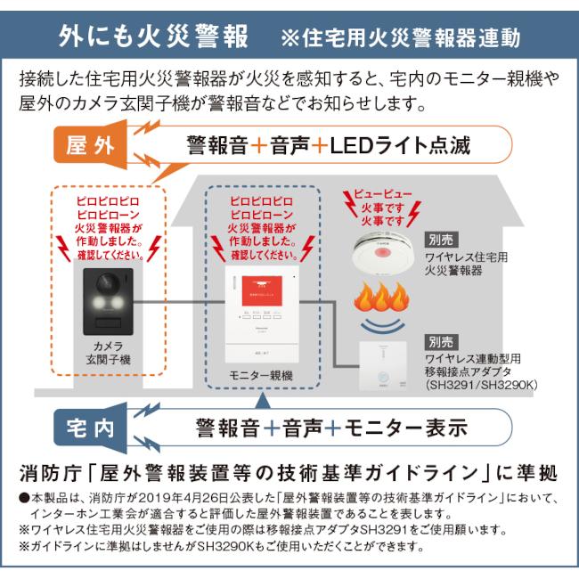 Panasonic（パナソニック） 【6台セット】 VL-SE31XL［6台セット