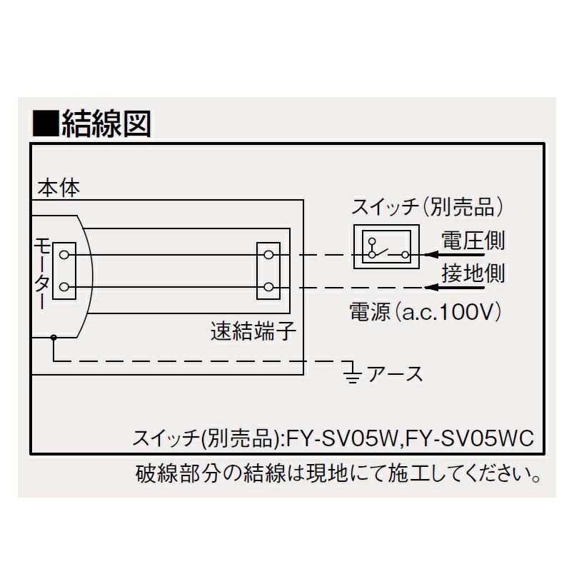 Panasonic（パナソニック） 在庫有り FY-17C8 ［16台セット］ 天井埋込
