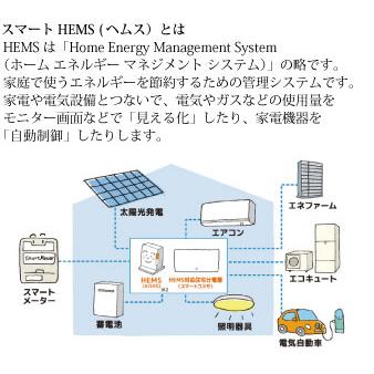 Panasonic（パナソニック） HF-JA2-W IP/JEM-A変換アダプター : 電材