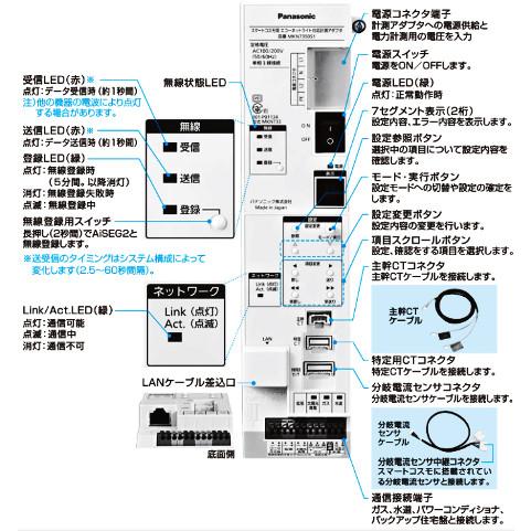 パナソニック MKN7350S スマートコスモ用 エコーネットライト対応計測 