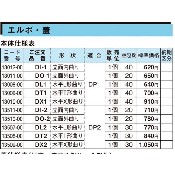 パナソニック MKN7549 カード発信機用ホルダー｜densetu｜02