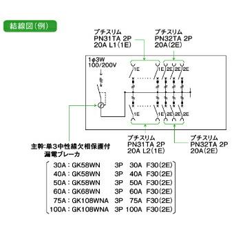 日東工業 HCB形ホーム分電盤 HCB3E4-62【リライズ野田愛宕店】【店頭取引限定】【未使用品】1点限り早い者勝ち！ 日東工業 HCD3E5-62 HCD形ホーム分電盤（ドア付） : ピカ電 - 通販