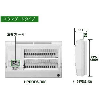 日東工業 HPD3E5-142 HPD型ホーム分電盤 ドアなし スタンダードタイプ 