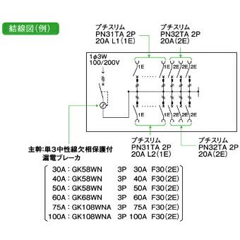 公式超高品質 日東工業 HPD3E5-404 HPD型ホーム分電盤 ドアなし スタンダードタイプ 単相3線式 単3中性線欠相保護付漏電ブレーカ付 主幹容量50A 分岐回路数40+予備4