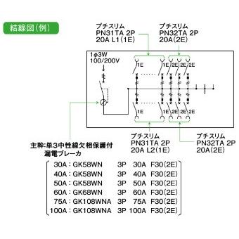 日東工業 HCD3E5-143F HCD型ホーム分電盤 ドア付 アディショナル 