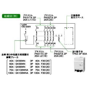日東工業 HCD3E6-183N HCD型ホーム分電盤 ドア付 付属機器取付スペース 