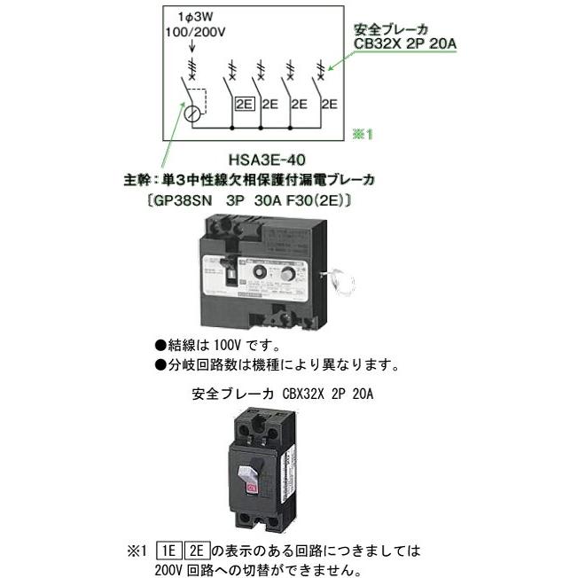 日東工業 HSA3E-31 HＰホーム分電盤 ドアなし 露出型 横一列タイプ 単相3線式 単3中性線欠相保護付漏電ブレーカ付 主幹容量30A 分岐回路数3+予備1｜densetu｜02