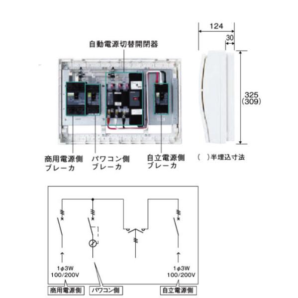 日東工業 HCD3M6-L4M3DM 自動切替機能付分電盤 単相3線式 切替開閉器60A 商用電源側60A パワコン側40A 自立電源側30Aの画像