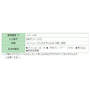 日東工業 PF-120S-2MA 盤用換気扇（センサタイプ）金属羽根ファン AC200V 寸法mm W119.5×H119.5×D38_1