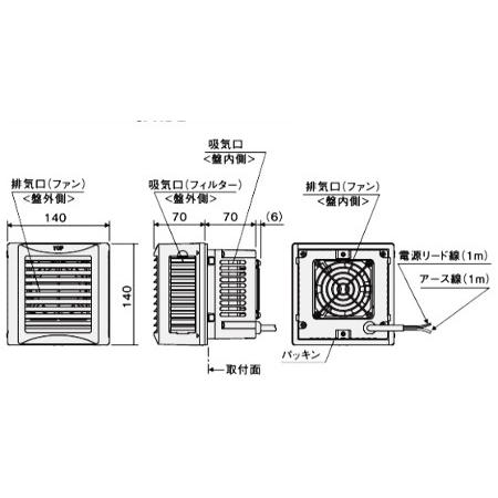 日東工業 CPHE-2-2 クーレット・チェンジャ(熱交換器) 密閉放熱 側面取付型 AC200V用｜densetu｜02