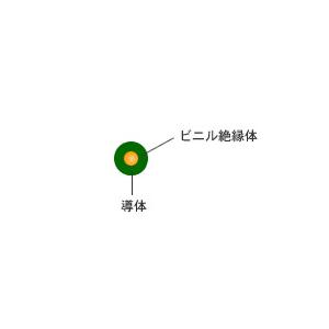 フジクラダイヤケーブル IV5.5SQ G IV電線 600Vビニル絶縁電線 300m巻
