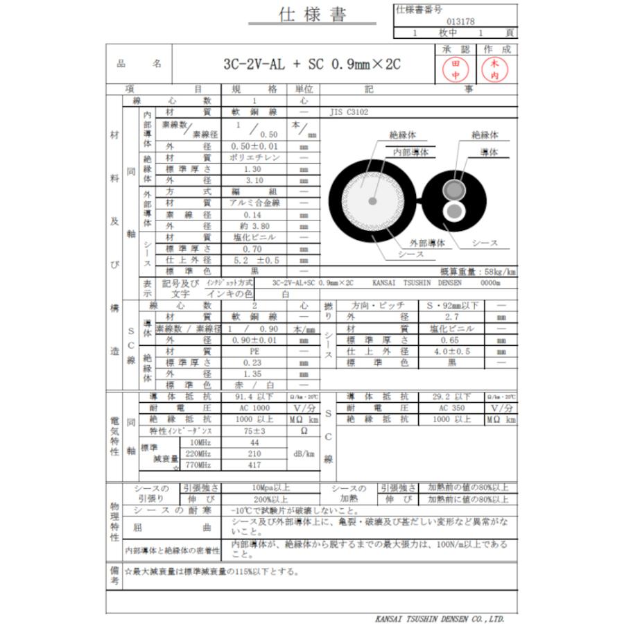 関西通信電線 3C-2V-AL+SC0.9mmx2C 防犯・監視カメラ配線専用セキュリ