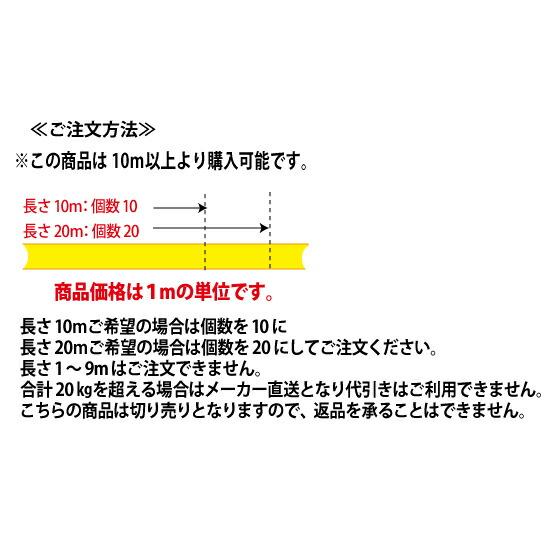 タツタ電線 22SQ×3C 低圧配線用 ニュースラットケーブル 切売 10m以上 