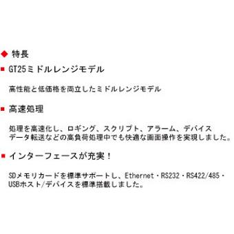 三菱電機（MITSUBISHI ELECTRIC） GT2512-STBA グラフィック