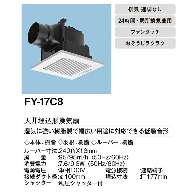 Panasonic（パナソニック） FY-17C8 天井埋込形換気扇 ルーバーセット