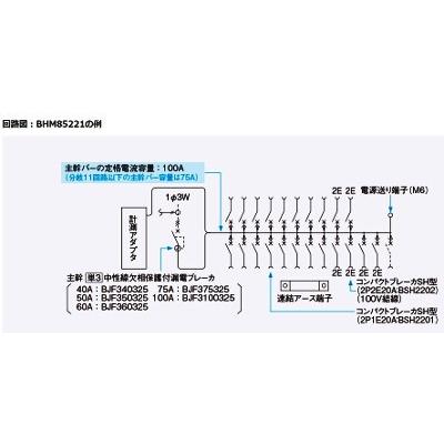 パナソニック　BHM85261　スマートコスモ　リミッタースペース無　主幹50A　スタンダード　マルチ通信型　分岐26