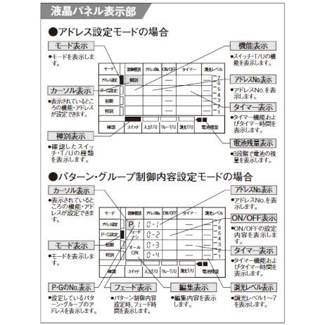 Panasonic（パナソニック） WRT9600K フル2線式リモコン 小形パターン