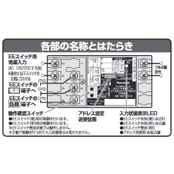 Panasonic パナソニック WRT3251K フル2線式リモコンEEスイッチ